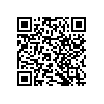 RNCF2512BTE576R QRCode