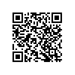 RNCF2512BTE57R6 QRCode