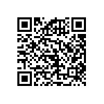 RNCF2512BTE5K11 QRCode