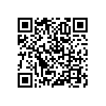 RNCF2512BTE619R QRCode