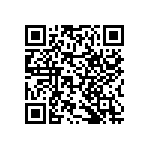 RNCF2512BTE68R1 QRCode