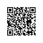 RNCF2512BTE7K68 QRCode