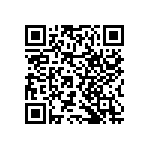 RNCF2512BTE820R QRCode