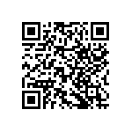 RNCF2512BTE84R5 QRCode