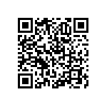 RNCF2512BTE86R6 QRCode