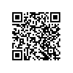 RNCF2512BTE88K7 QRCode