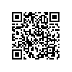 RNCF2512BTE8R20 QRCode