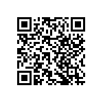 RNCF2512BTE91R0 QRCode