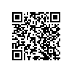 RNCF2512BTE9R10 QRCode