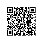 RNCF2512DKE120R QRCode