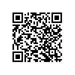 RNCF2512DKE1M43 QRCode