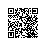 RNCF2512DKE280R QRCode