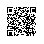 RNCF2512DKE49R9 QRCode