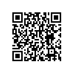 RNCF2512DKE576R QRCode