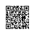 RNCF2512DKE6K98 QRCode