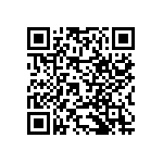 RNCF2512DKE80K6 QRCode