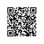 RNCF2512DKE80R6 QRCode