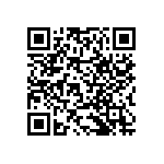 RNCF2512DKE88K7 QRCode