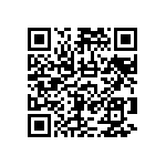 RNCF2512DKE8R20 QRCode