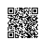 RNCF2512DTC1M69 QRCode