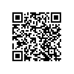 RNCF2512DTC1M96 QRCode