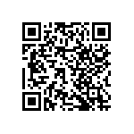 RNCF2512DTC20R0 QRCode