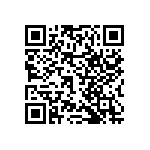 RNCF2512DTC22R0 QRCode