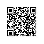 RNCF2512DTC22R1 QRCode