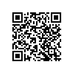 RNCF2512DTC287R QRCode