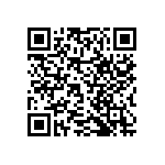 RNCF2512DTC2M37 QRCode