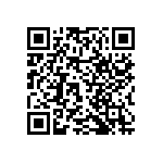 RNCF2512DTC2M94 QRCode