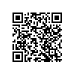 RNCF2512DTC2R61 QRCode