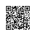 RNCF2512DTC30R9 QRCode