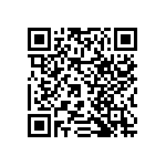 RNCF2512DTC332R QRCode