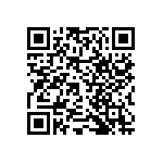 RNCF2512DTC5K36 QRCode