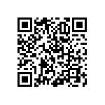 RNCF2512DTE110R QRCode