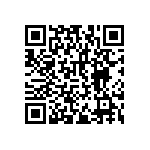 RNCF2512DTE147R QRCode