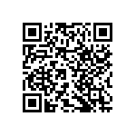 RNCF2512DTE158R QRCode