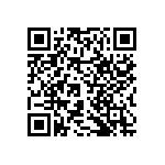 RNCF2512DTE191R QRCode