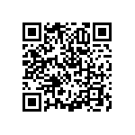 RNCF2512DTE1K50 QRCode