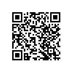 RNCF2512DTE1K60 QRCode