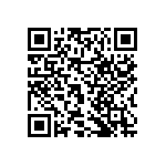 RNCF2512DTE1M05 QRCode