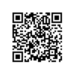 RNCF2512DTE1M40 QRCode