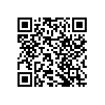 RNCF2512DTE1M47 QRCode