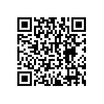 RNCF2512DTE1M82 QRCode