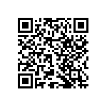 RNCF2512DTE1R50 QRCode