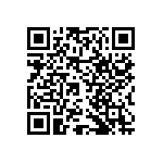 RNCF2512DTE1R62 QRCode