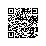 RNCF2512DTE20K5 QRCode