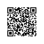 RNCF2512DTE221R QRCode