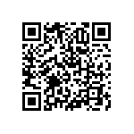 RNCF2512DTE25R5 QRCode